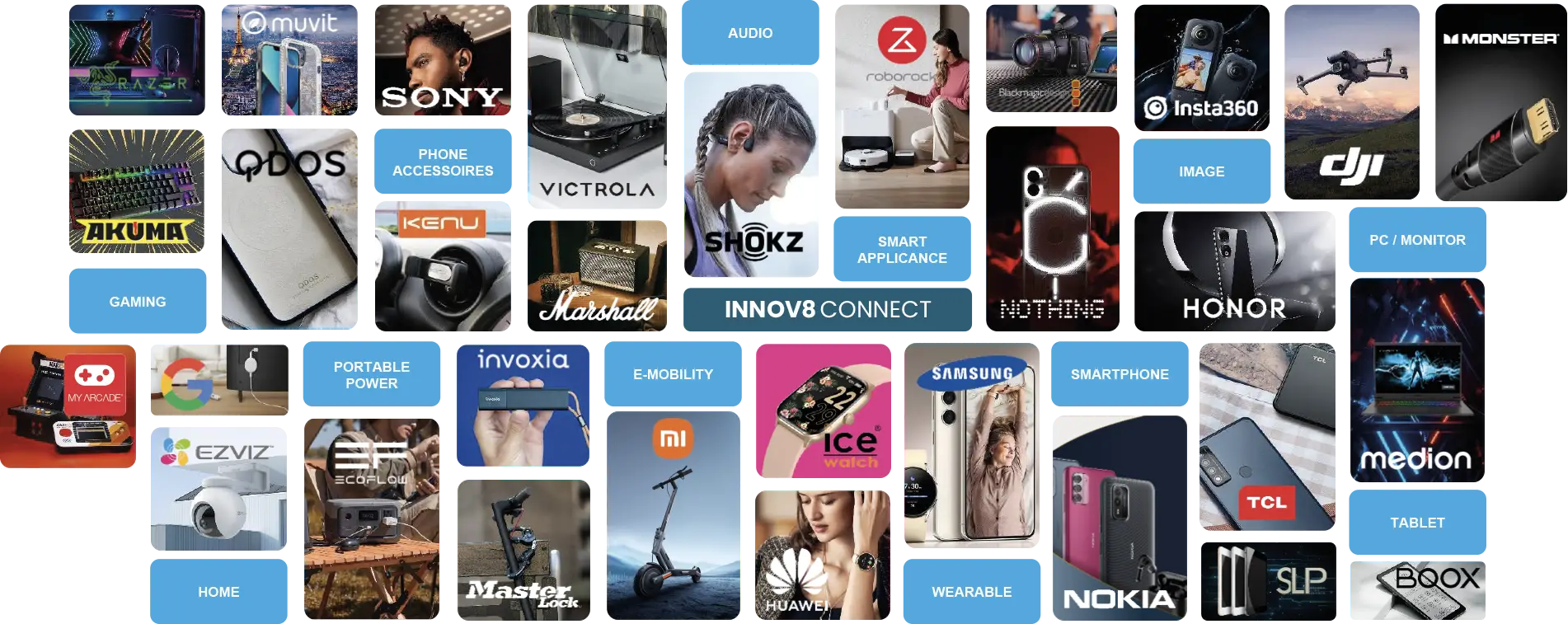 Fichier-1innov88-connect-1
